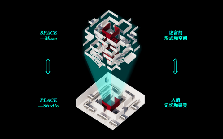Memory Maze——基于studio记忆重构的数字迷宫