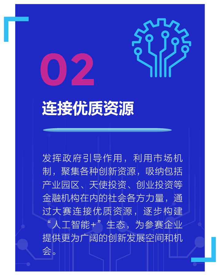 推动人工智能创新应用