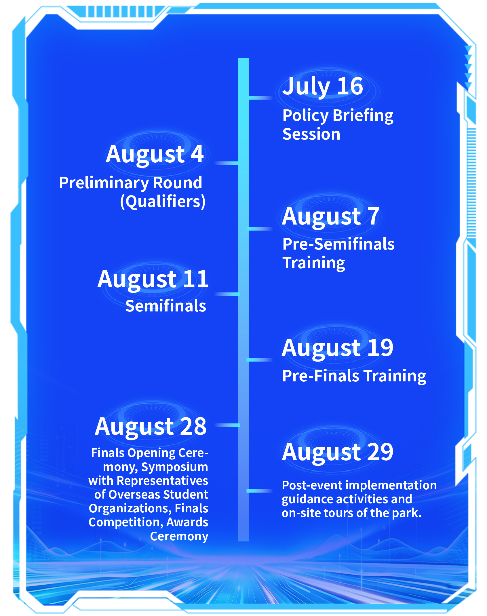 July 13 – Policy Briefing Session August 4 – Preliminary Round (Qualifiers) August 7 – Pre‑Semifinals Training August 11 – Semifinals August 19 – Pre‑Finals Training August 28 – Finals Opening Ceremony, Symposium with Representatives of Overseas Student Organizations, Finals Competition, Awards Ceremony August 29 – Post‑Competition Business Incubation and Landing Support Workshop