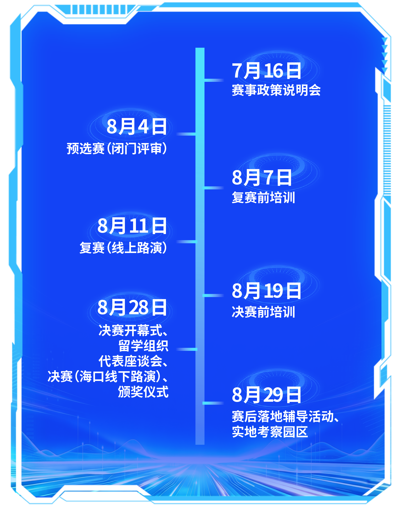 7月13日：赛事政策说明会 8月4日：预选赛 8月7日：复赛前培训 8月11日：复赛 8月19日：决赛前培训  8月28日：决赛开幕式、留学组织代表座谈会、决赛、颁奖仪式 8月29日：赛后落地辅导活动