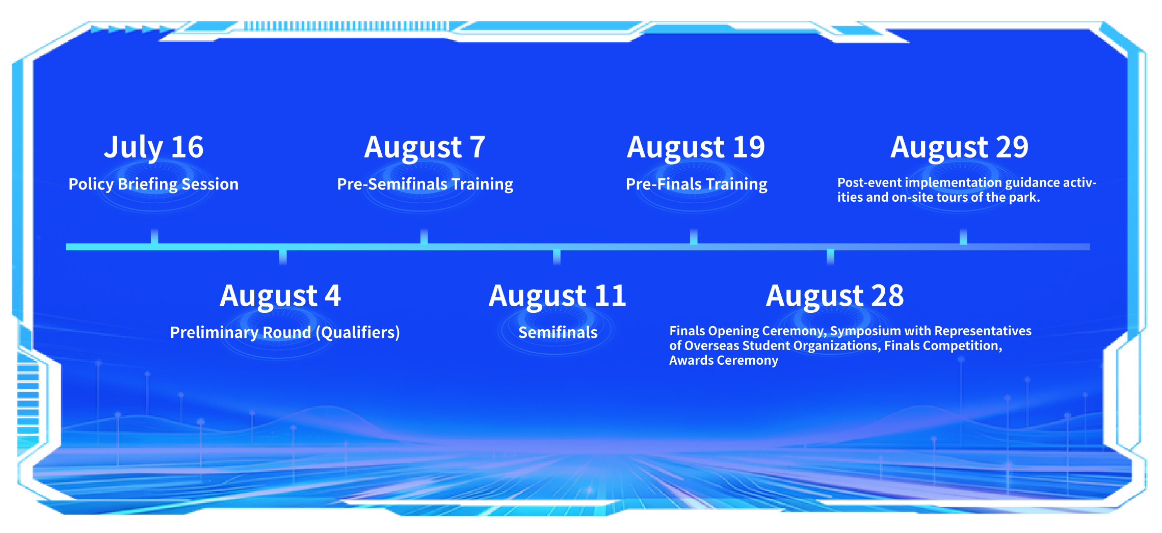 July 13 – Policy Briefing Session August 4 – Preliminary Round (Qualifiers) August 7 – Pre‑Semifinals Training August 11 – Semifinals August 19 – Pre‑Finals Training August 28 – Finals Opening Ceremony, Symposium with Representatives of Overseas Student Organizations, Finals Competition, Awards Ceremony August 29 – Post‑Competition Business Incubation and Landing Support Workshop