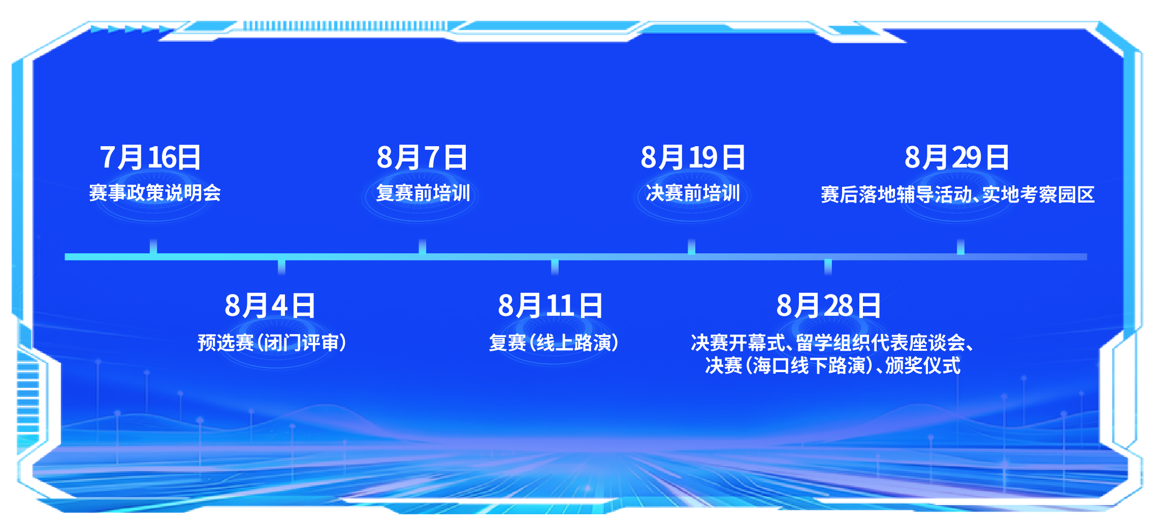 7月13日：赛事政策说明会 8月4日：预选赛 8月7日：复赛前培训 8月11日：复赛 8月19日：决赛前培训  8月28日：决赛开幕式、留学组织代表座谈会、决赛、颁奖仪式 8月29日：赛后落地辅导活动