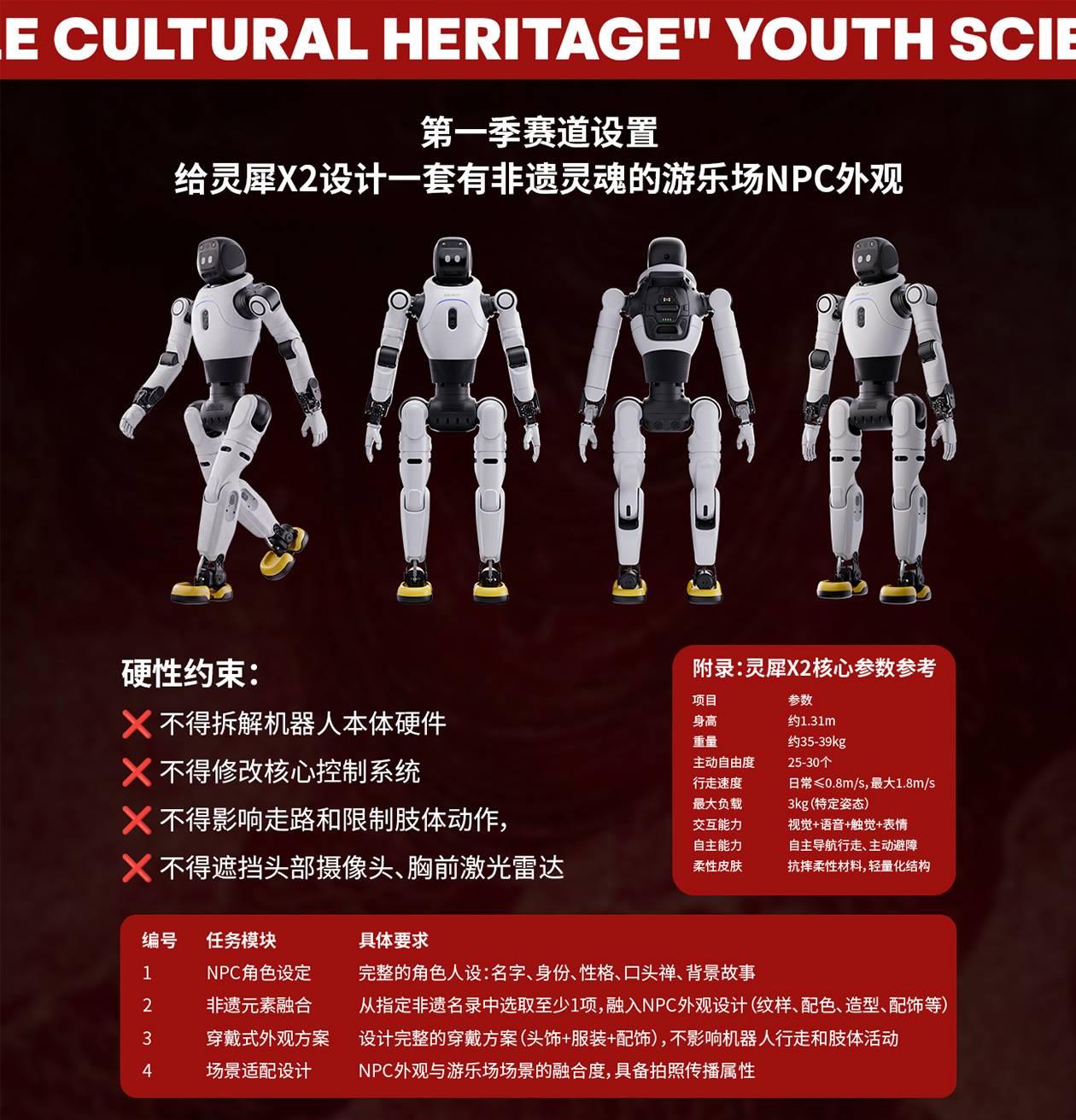 第一季赛道设置