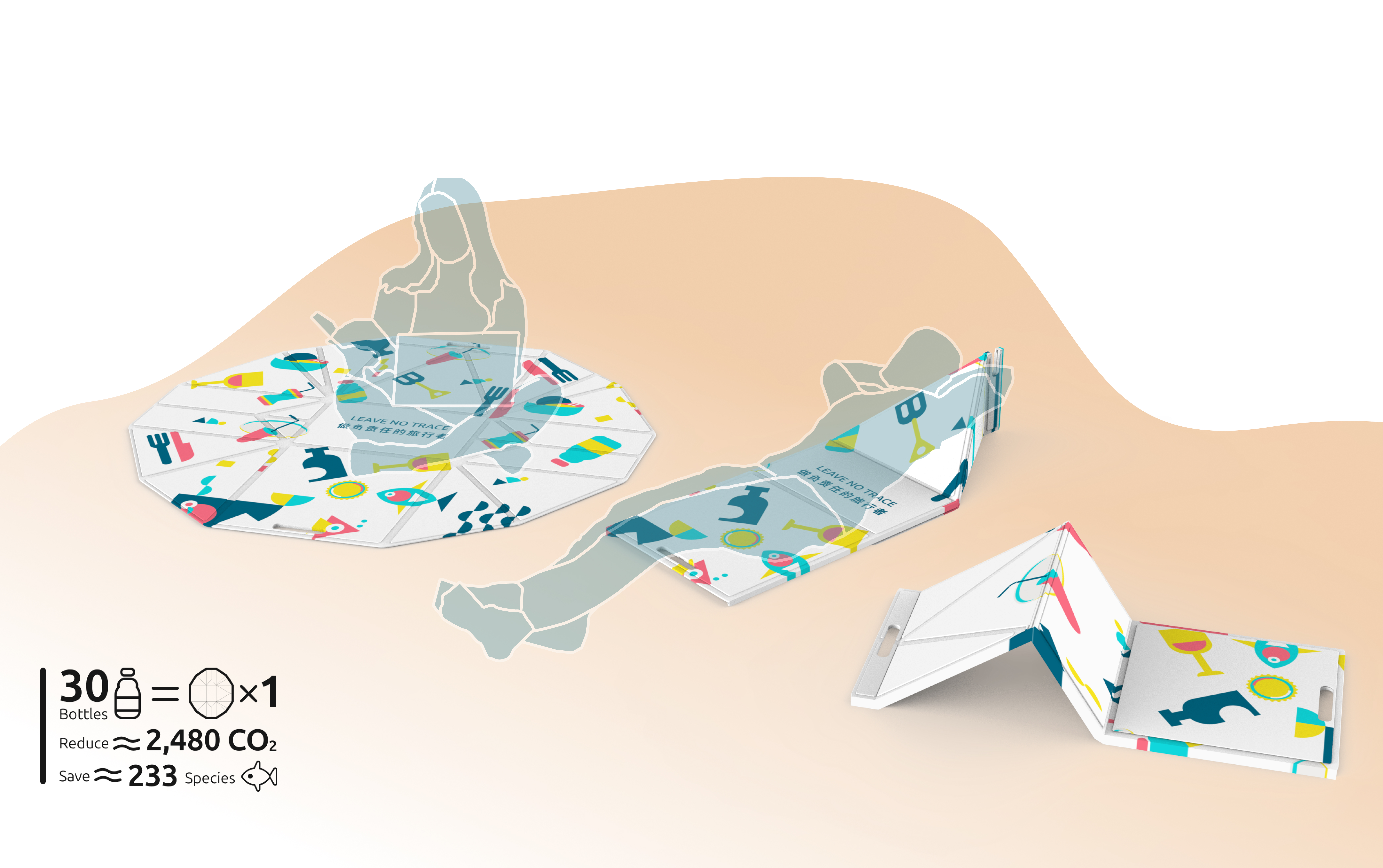 基于“LNT无痕旅行”理念的多功能沙滩垫与环保服务设计