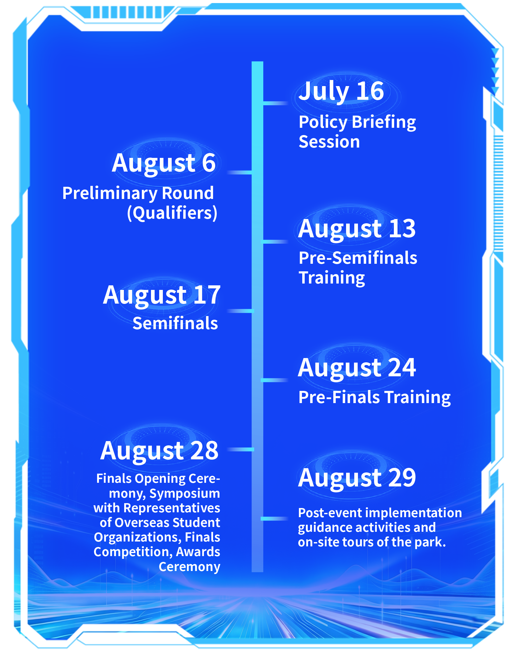 July 13 – Policy Briefing Session August 4 – Preliminary Round (Qualifiers) August 7 – Pre‑Semifinals Training August 11 – Semifinals August 19 – Pre‑Finals Training August 28 – Finals Opening Ceremony, Symposium with Representatives of Overseas Student Organizations, Finals Competition, Awards Ceremony August 29 – Post‑Competition Business Incubation and Landing Support Workshop
