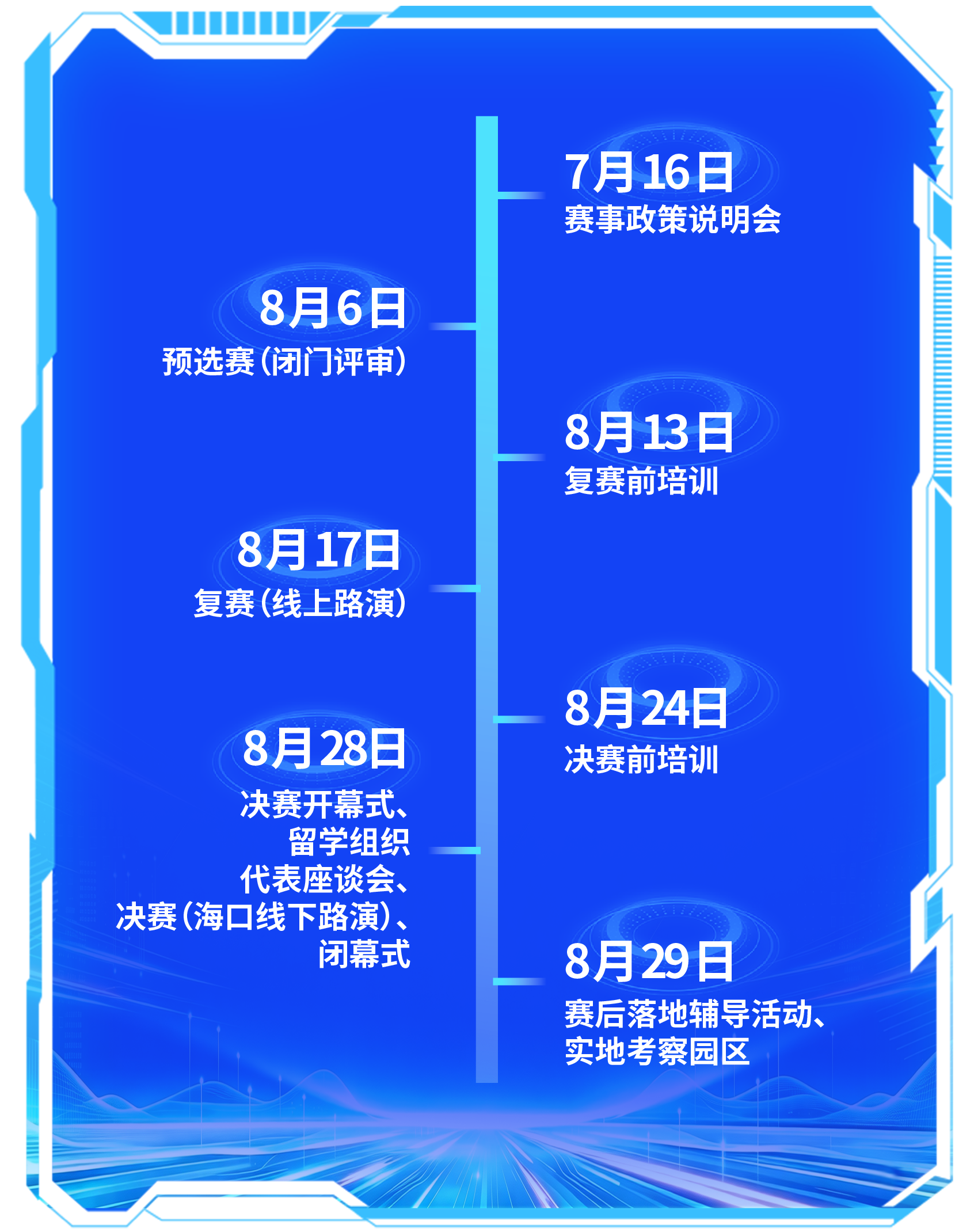 7月13日：赛事政策说明会 8月4日：预选赛 8月7日：复赛前培训 8月11日：复赛 8月19日：决赛前培训  8月28日：决赛开幕式、留学组织代表座谈会、决赛、颁奖仪式 8月29日：赛后落地辅导活动