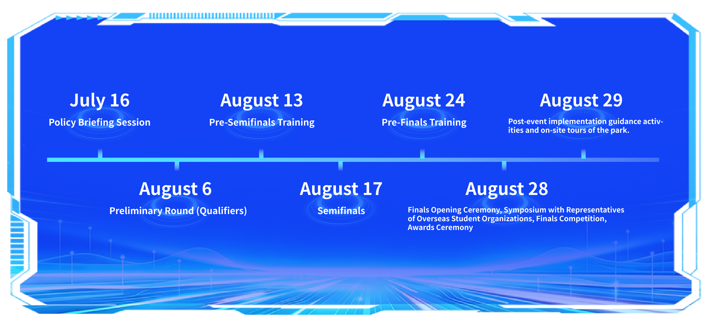 July 13 – Policy Briefing Session August 4 – Preliminary Round (Qualifiers) August 7 – Pre‑Semifinals Training August 11 – Semifinals August 19 – Pre‑Finals Training August 28 – Finals Opening Ceremony, Symposium with Representatives of Overseas Student Organizations, Finals Competition, Awards Ceremony August 29 – Post‑Competition Business Incubation and Landing Support Workshop