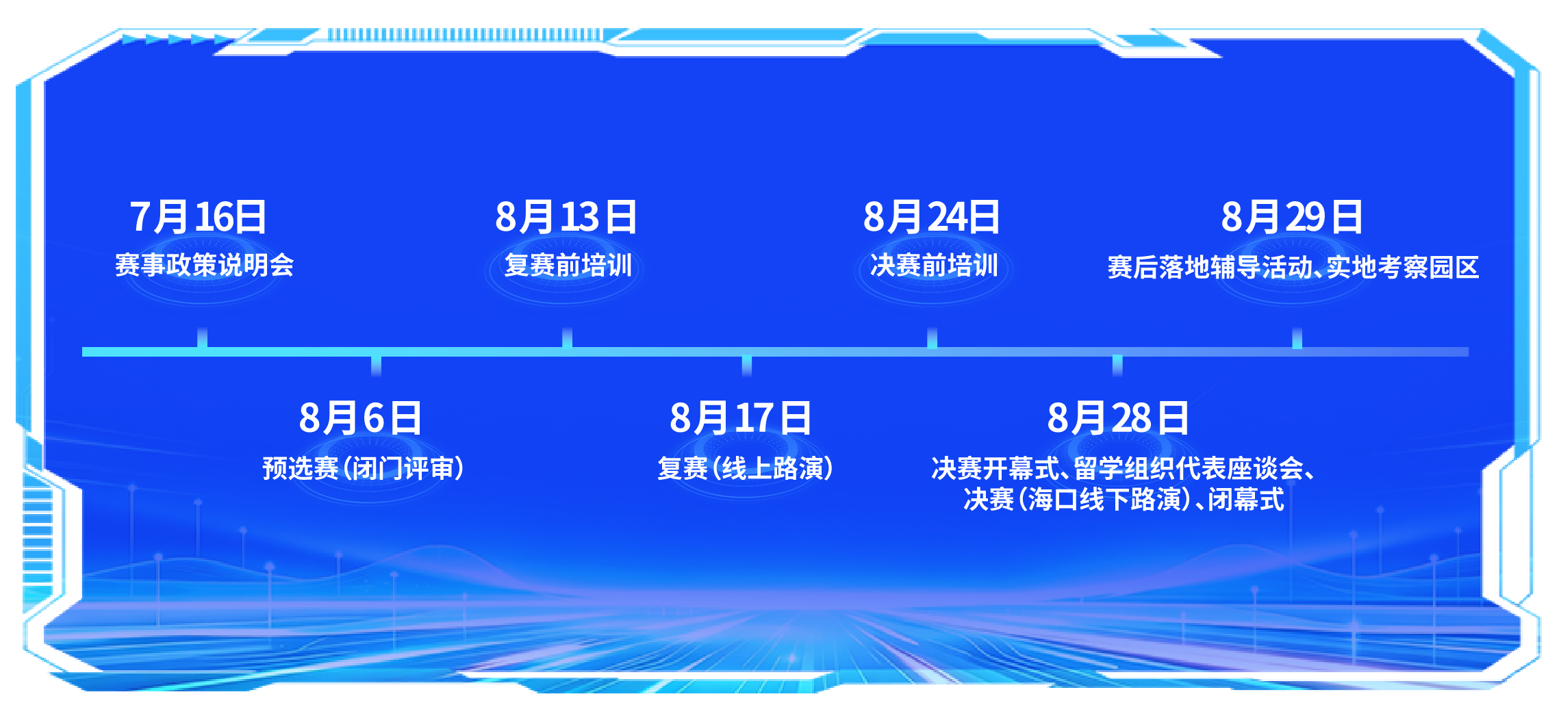 7月13日：赛事政策说明会 8月4日：预选赛 8月7日：复赛前培训 8月11日：复赛 8月19日：决赛前培训  8月28日：决赛开幕式、留学组织代表座谈会、决赛、颁奖仪式 8月29日：赛后落地辅导活动