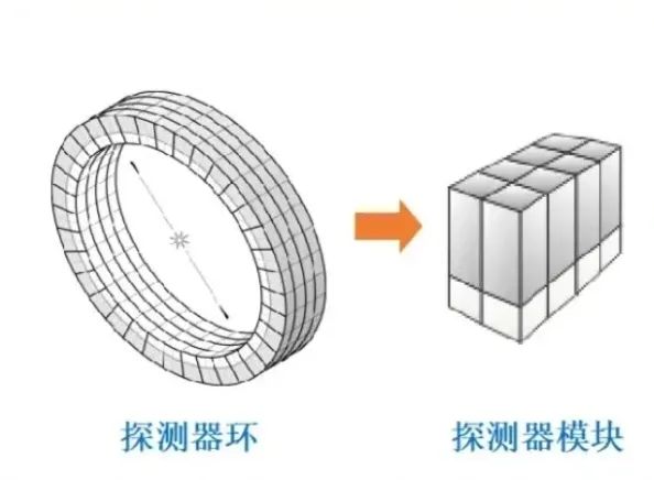 project
